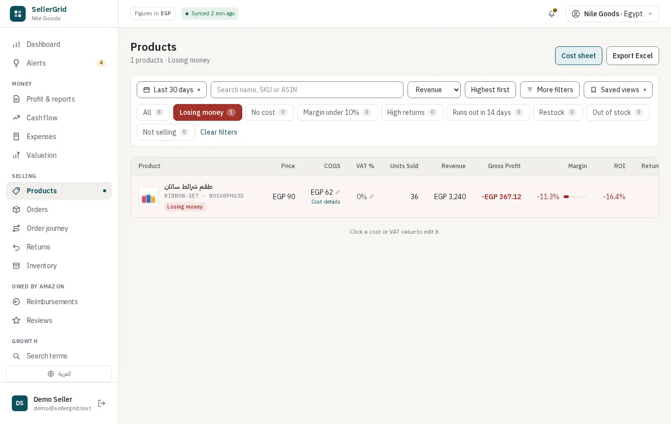Products filtered to those losing money